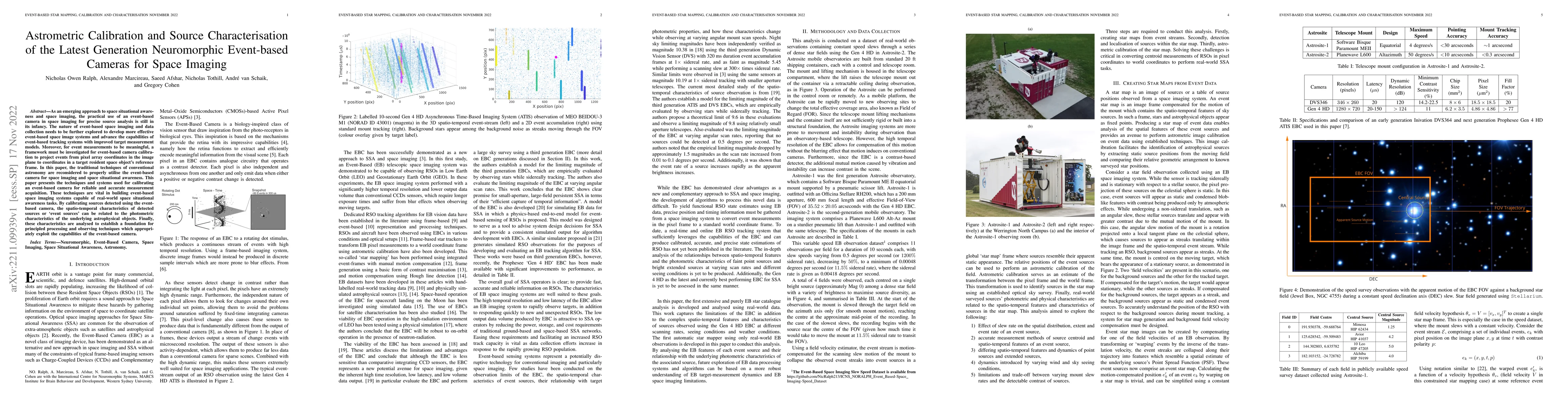 Thumbnail for Astrometric Calibration and Source Characterisation of the Latest
  Generation Neuromorphic Event-based Cameras for Space Imaging