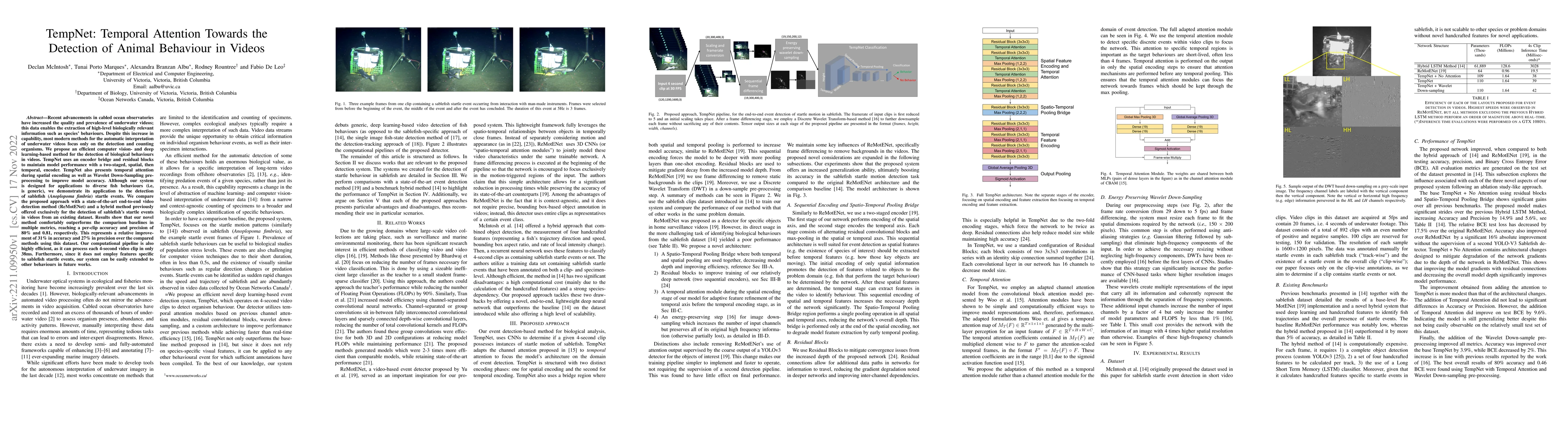 Thumbnail for TempNet: Temporal Attention Towards the Detection of Animal Behaviour in
  Videos