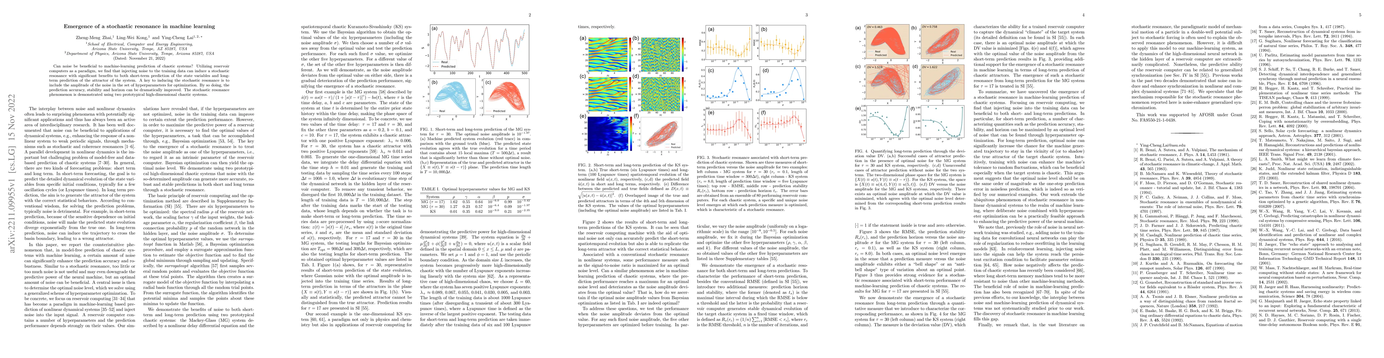Thumbnail for Emergence of a stochastic resonance in machine learning