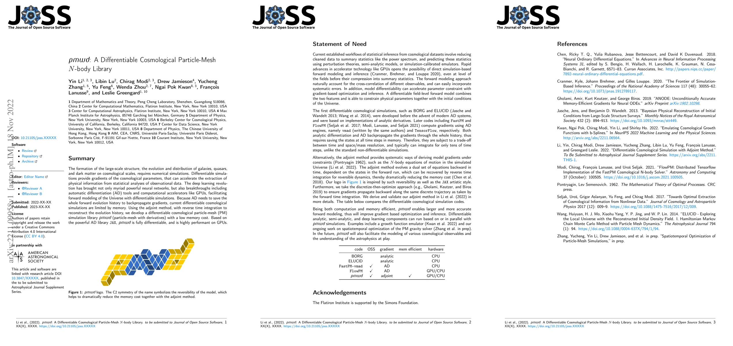 Thumbnail for pmwd: A Differentiable Cosmological Particle-Mesh $N$-body Library