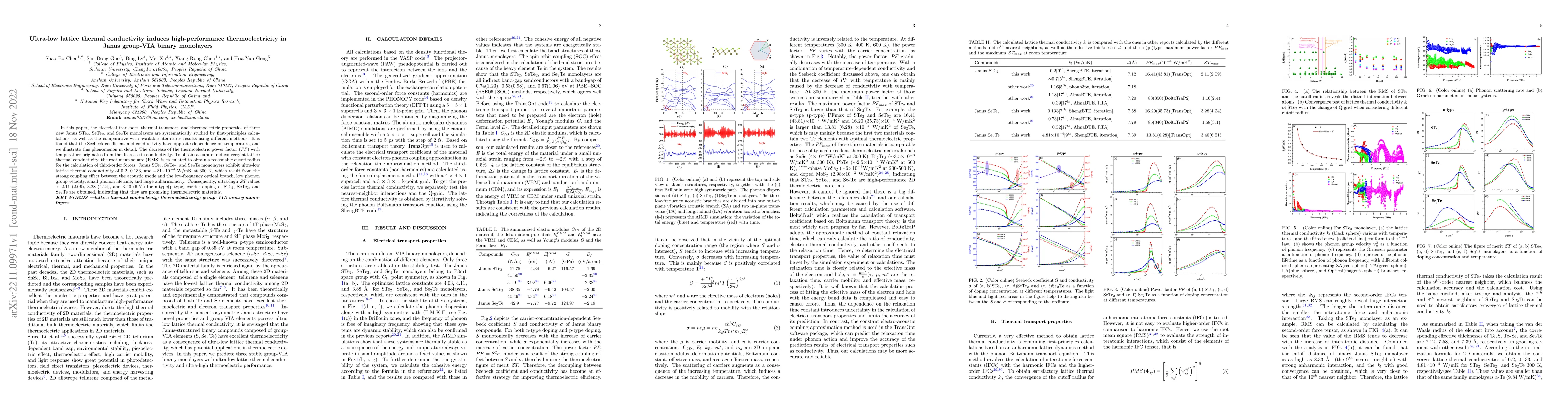 Thumbnail for Ultra-low lattice thermal conductivity induces high-performance
  thermoelectricity in Janus group-VIA binary monolayers