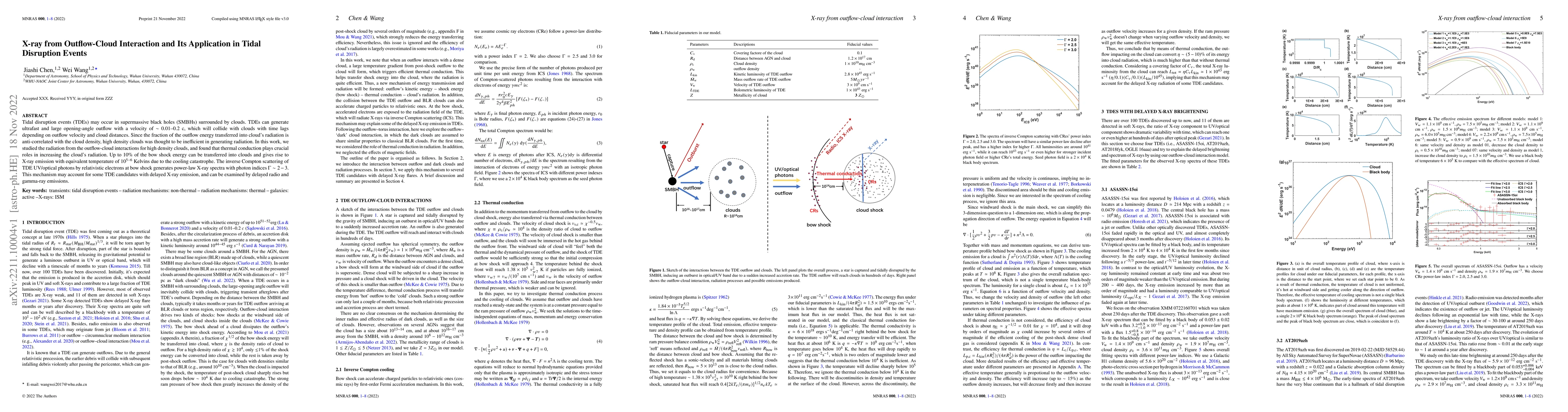 Thumbnail for X-ray from Outflow-Cloud Interaction and Its Application in Tidal
  Disruption Events