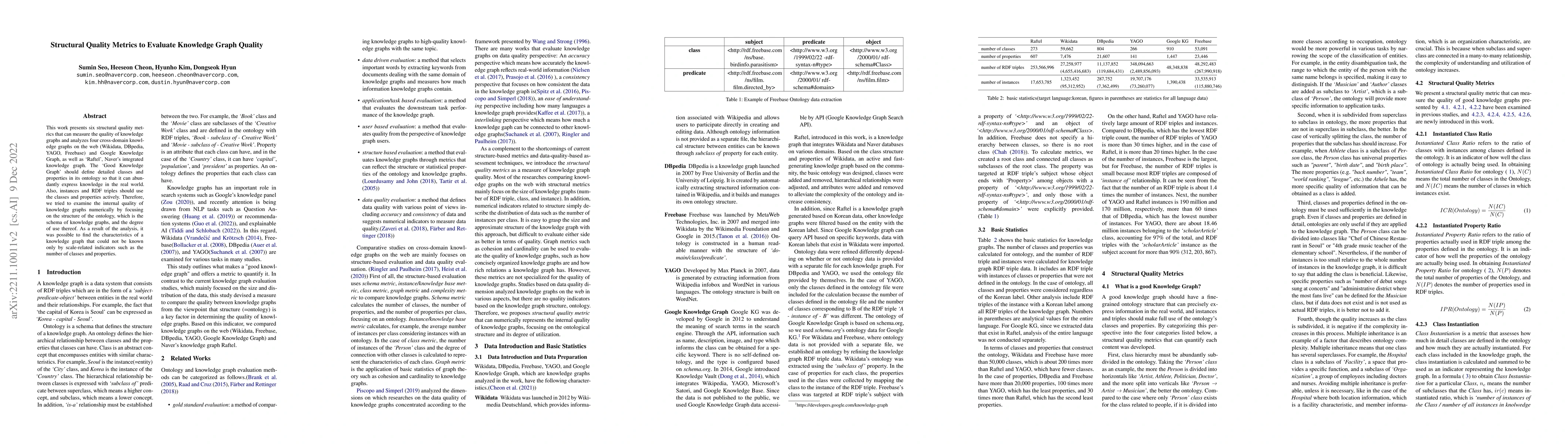 Thumbnail for Structural Quality Metrics to Evaluate Knowledge Graphs