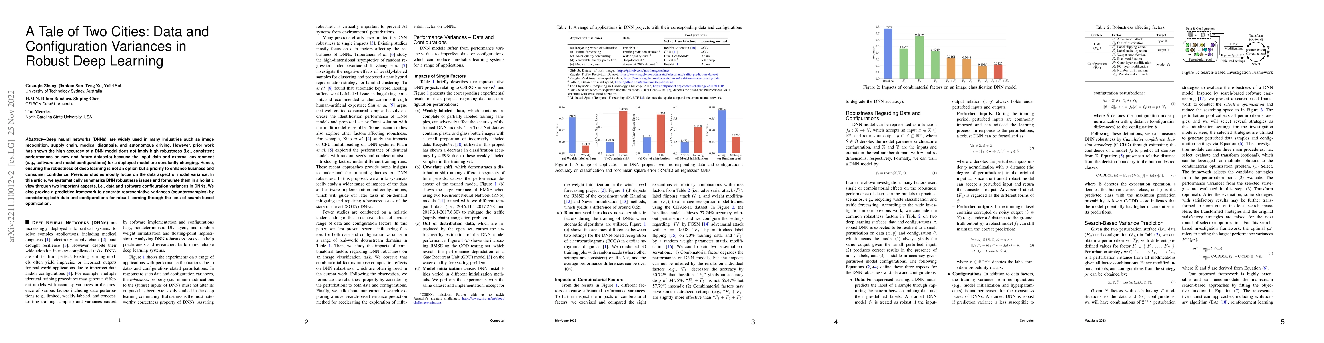 Thumbnail for A Tale of Two Cities: Data and Configuration Variances in Robust Deep
  Learning