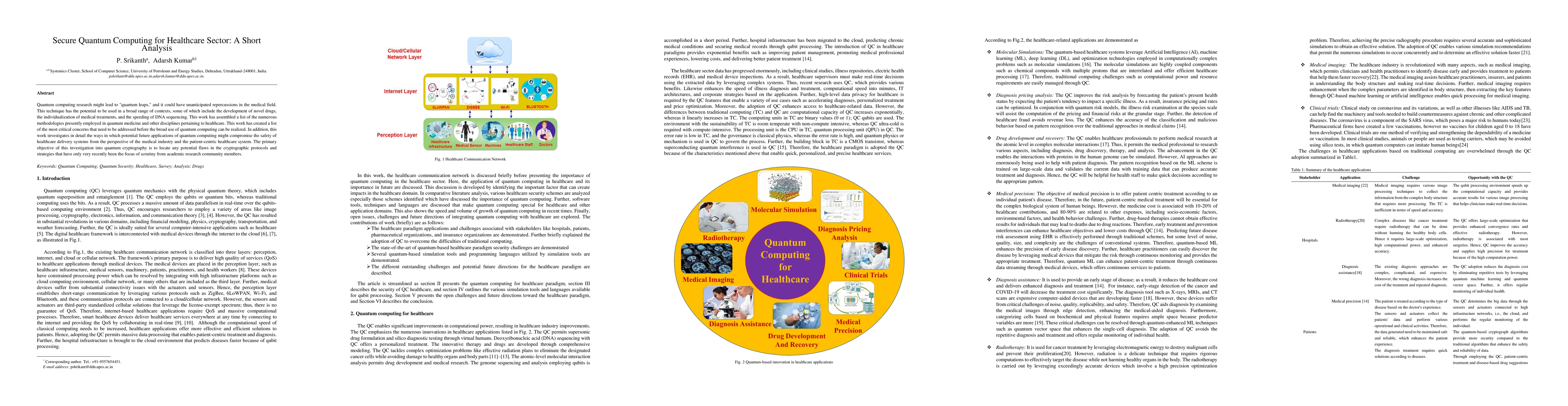 Thumbnail for Secure Quantum Computing for Healthcare Sector: A Short Analysis