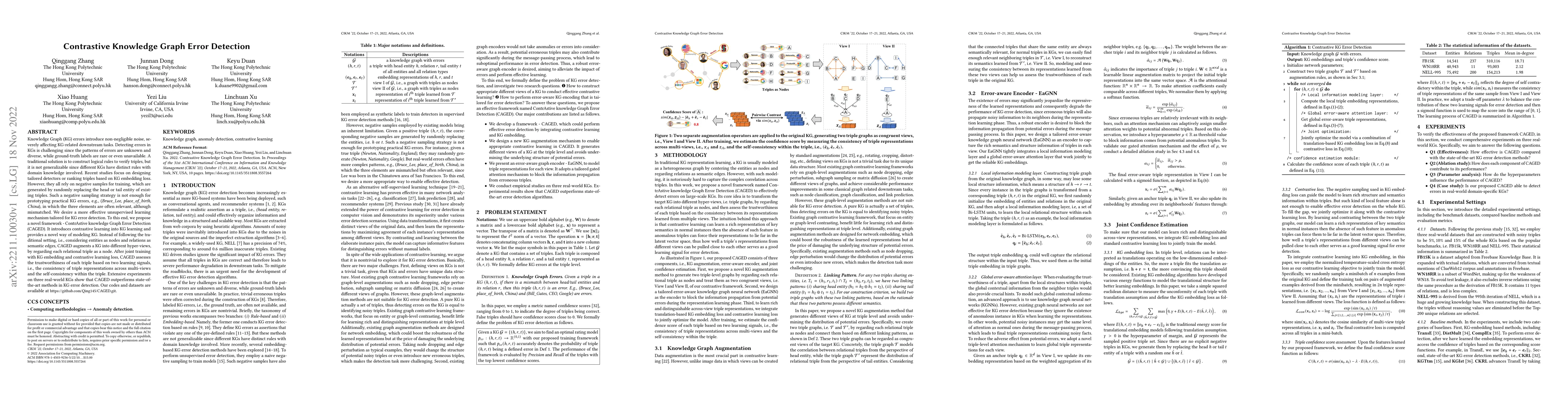 Thumbnail for Contrastive Knowledge Graph Error Detection
