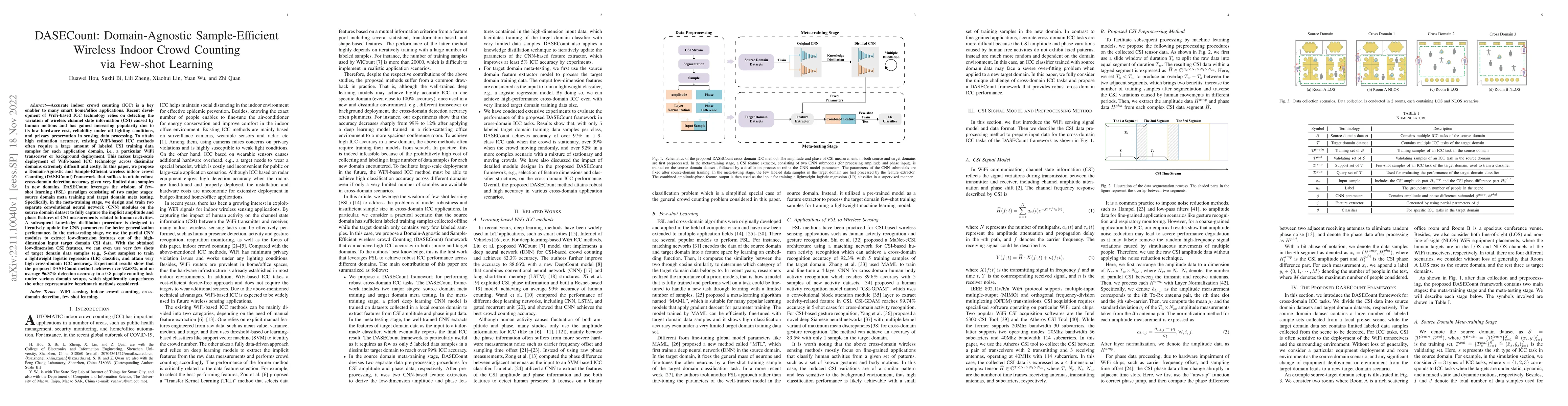 Thumbnail for DASECount: Domain-Agnostic Sample-Efficient Wireless Indoor Crowd
  Counting via Few-shot Learning