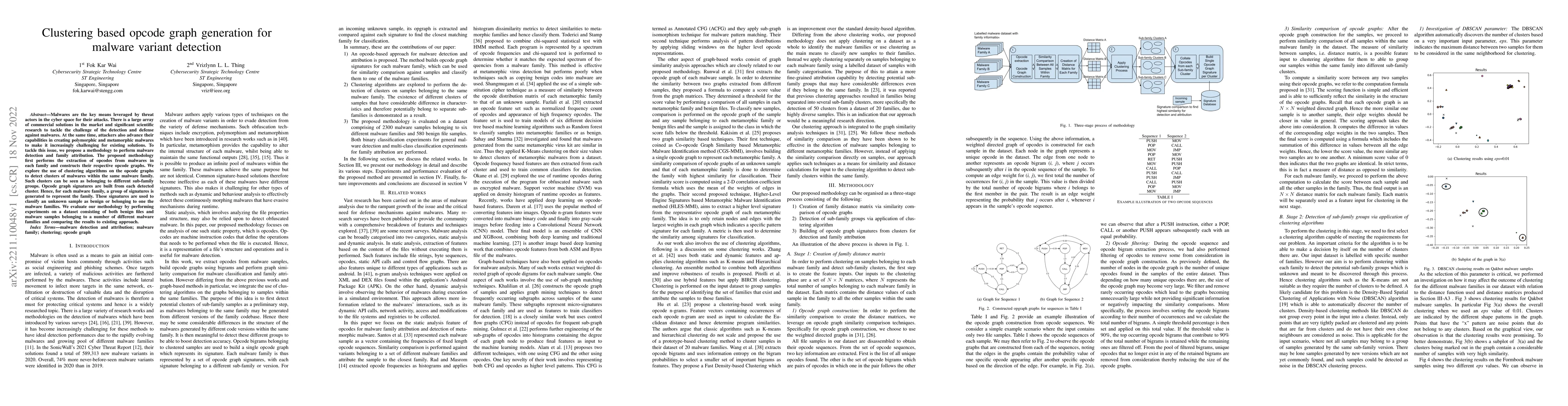 Thumbnail for Clustering based opcode graph generation for malware variant detection