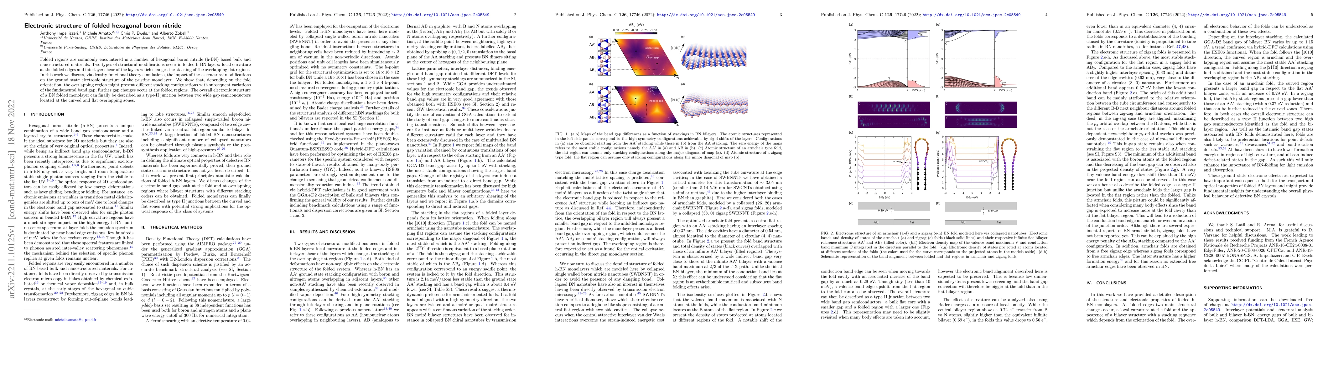 Thumbnail for Electronic structure of folded hexagonal boron nitride