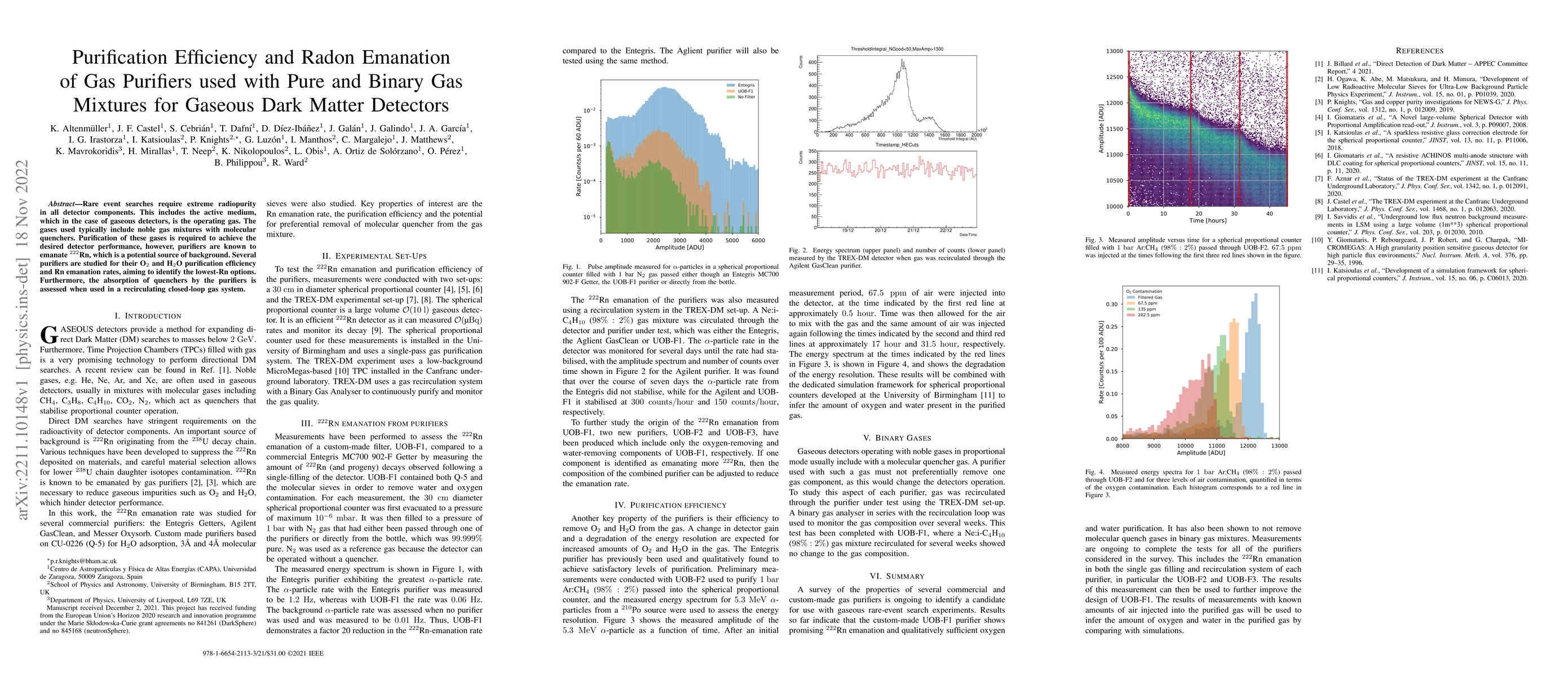 Thumbnail for Purification Efficiency and Radon Emanation of Gas Purifiers used with
  Pure and Binary Gas Mixtures for Gaseous Dark Matter Detectors