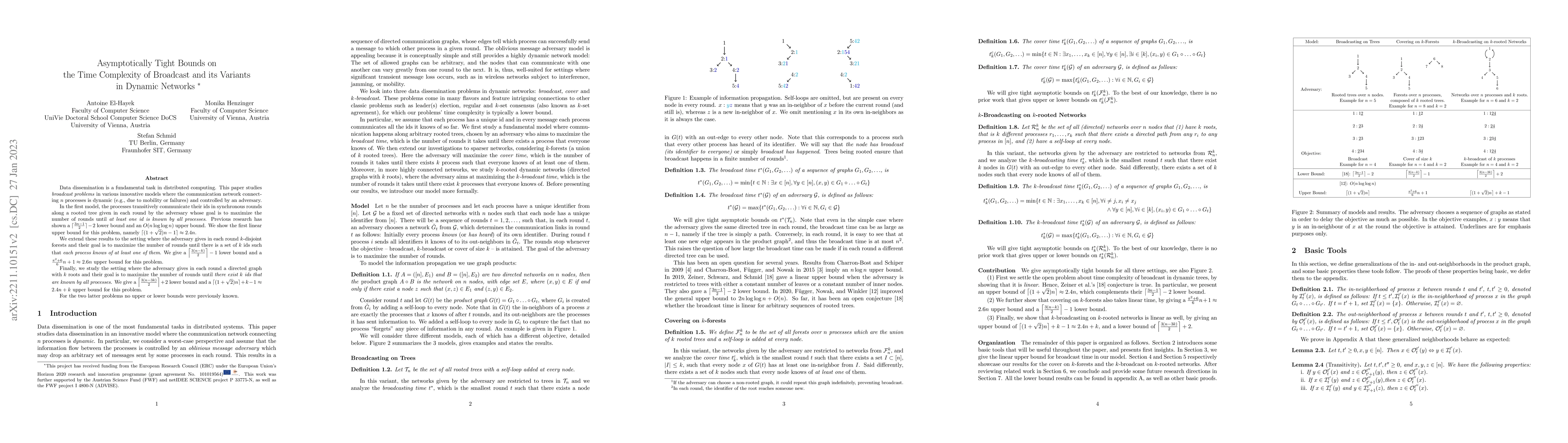 Thumbnail for Asymptotically Tight Bounds on the Time Complexity of Broadcast and its
  Variants in Dynamic Networks