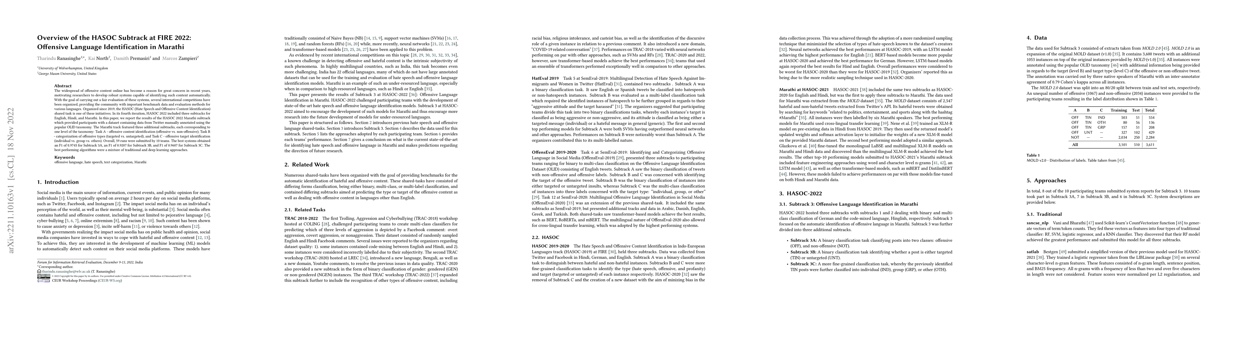 Thumbnail for Overview of the HASOC Subtrack at FIRE 2022: Offensive Language
  Identification in Marathi