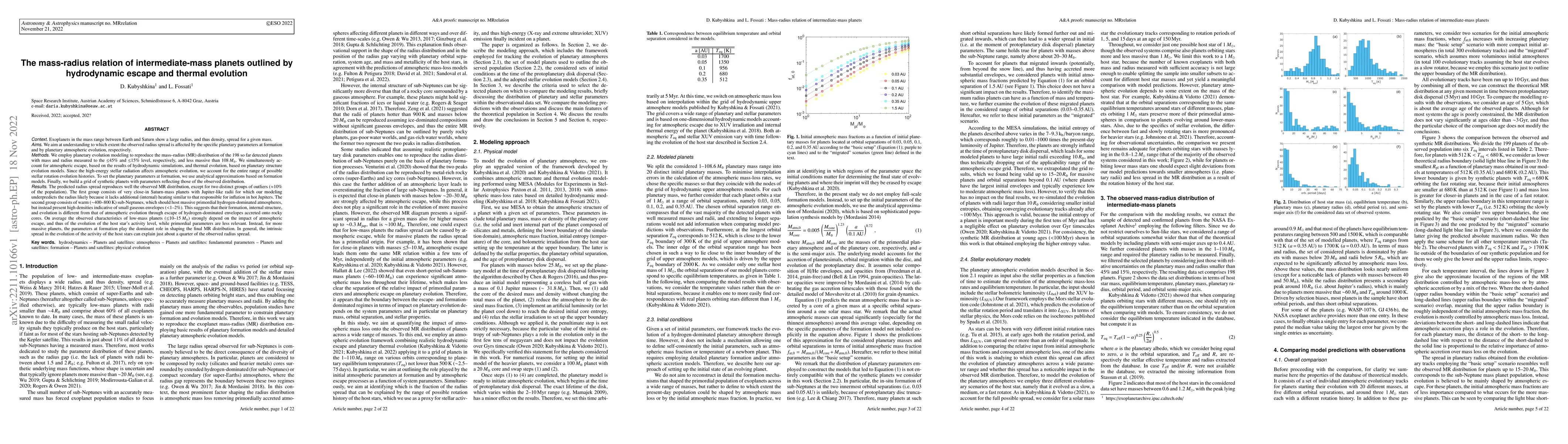Thumbnail for The mass-radius relation of intermediate-mass planets outlined by
  hydrodynamic escape and thermal evolution