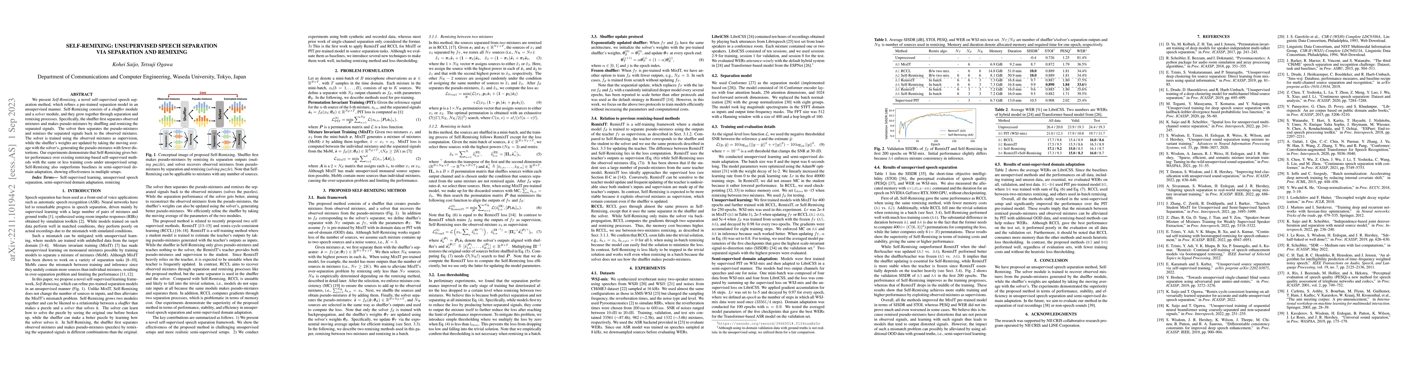 Thumbnail for Self-Remixing: Unsupervised Speech Separation via Separation and
  Remixing
