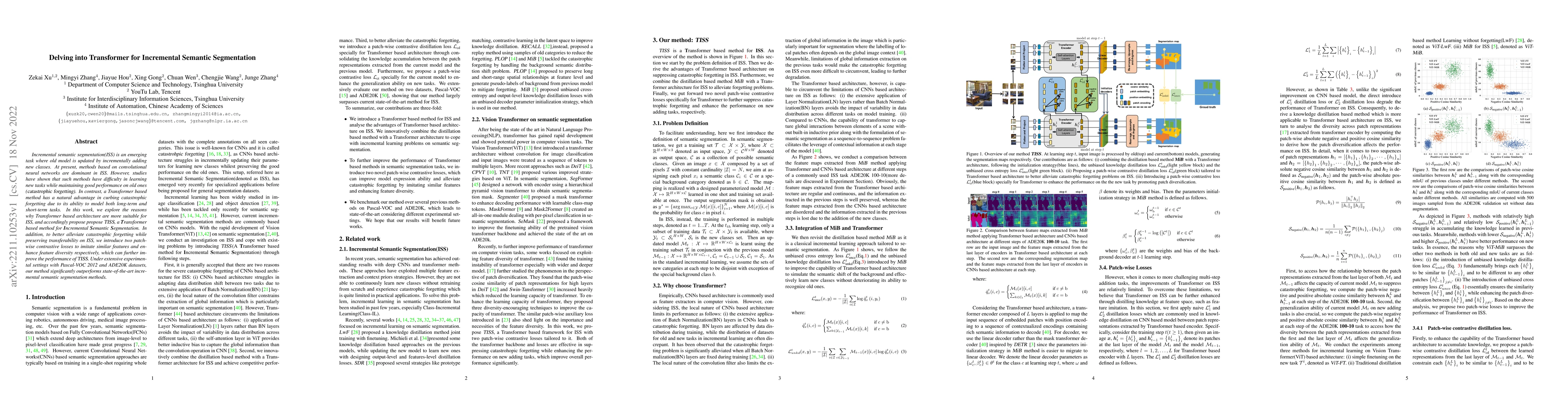 Thumbnail for Delving into Transformer for Incremental Semantic Segmentation