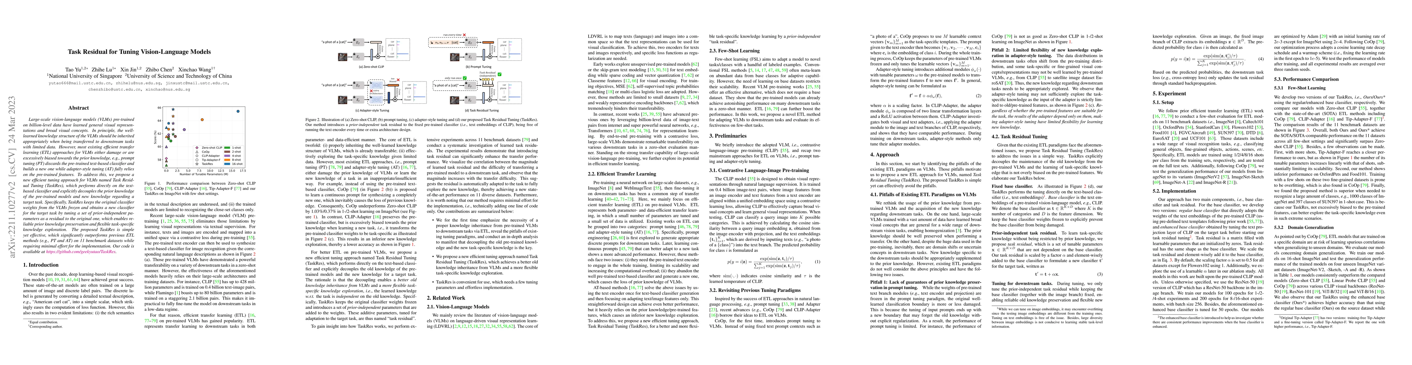 Thumbnail for Task Residual for Tuning Vision-Language Models