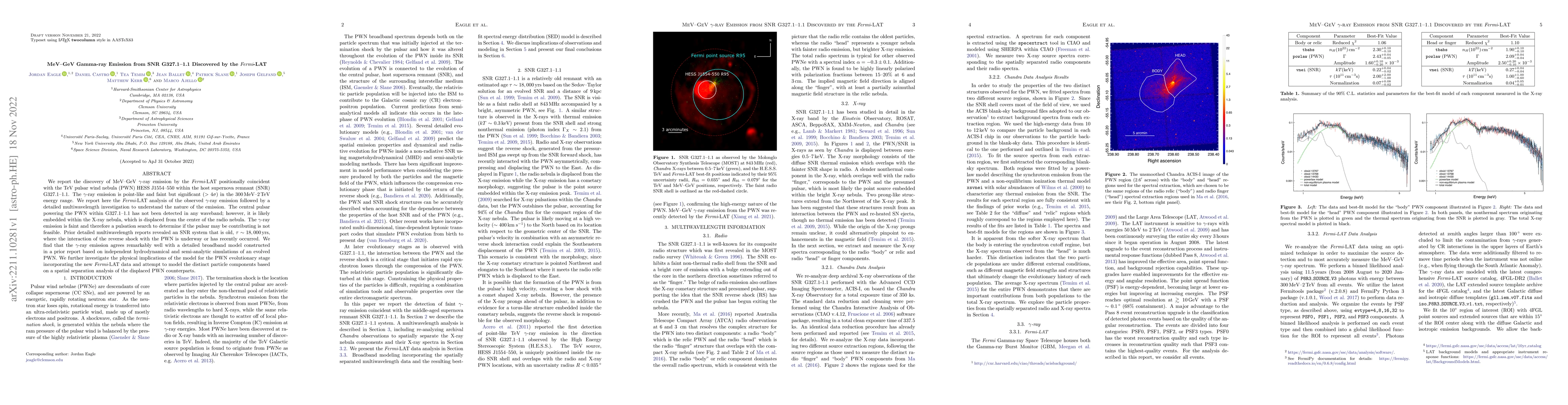 Thumbnail for MeV-GeV Gamma-ray Emission from SNR G327.1-1.1 Discovered by the
  Fermi-LAT