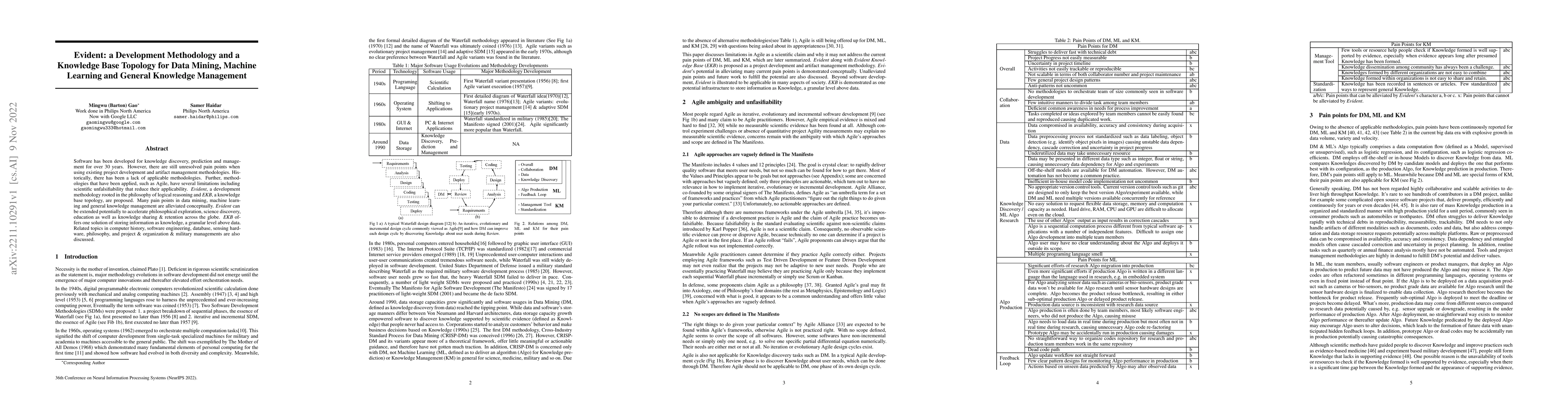 Thumbnail for Evident: a Development Methodology and a Knowledge Base Topology for
  Data Mining, Machine Learning and General Knowledge Management