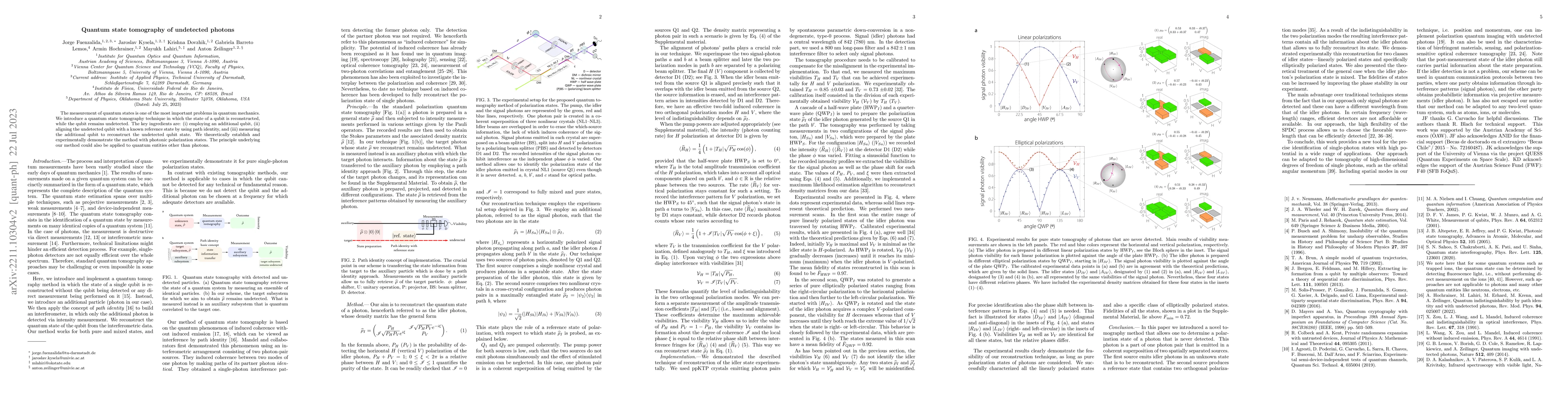 Thumbnail for Quantum state tomography of undetected photons