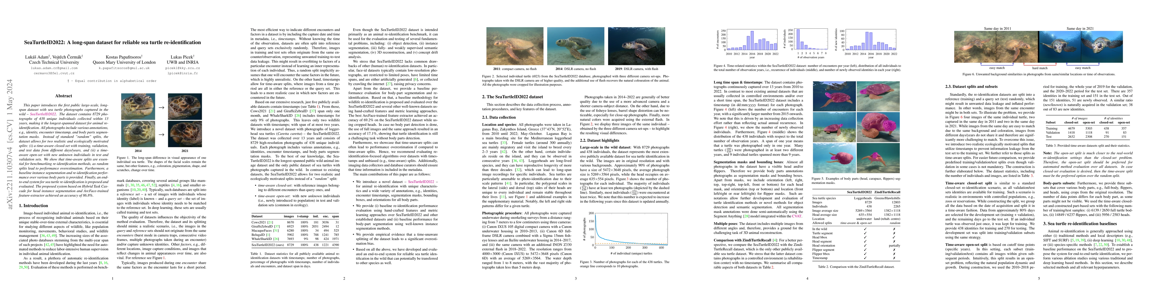 Thumbnail for SeaTurtleID2022: A long-span dataset for reliable sea turtle
  re-identification