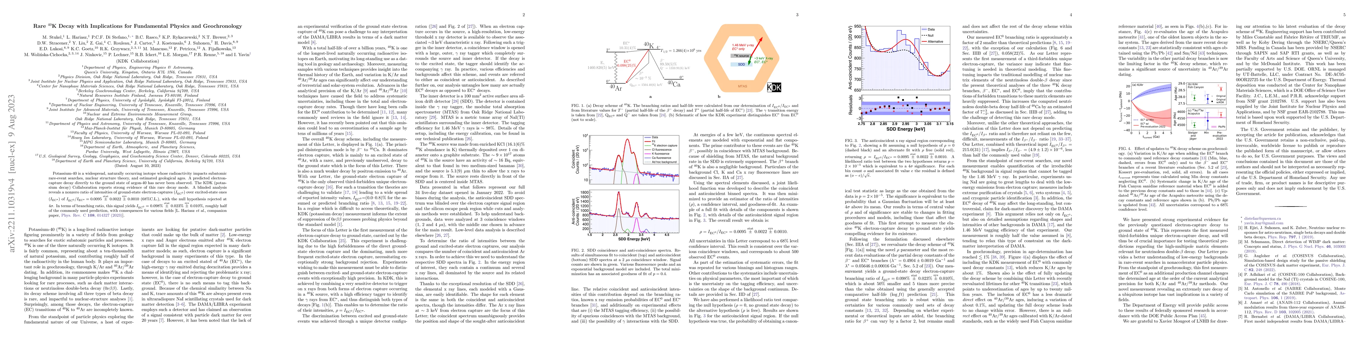 Thumbnail for Rare $^{40}$K decay with implications for fundamental physics and
  geochronology