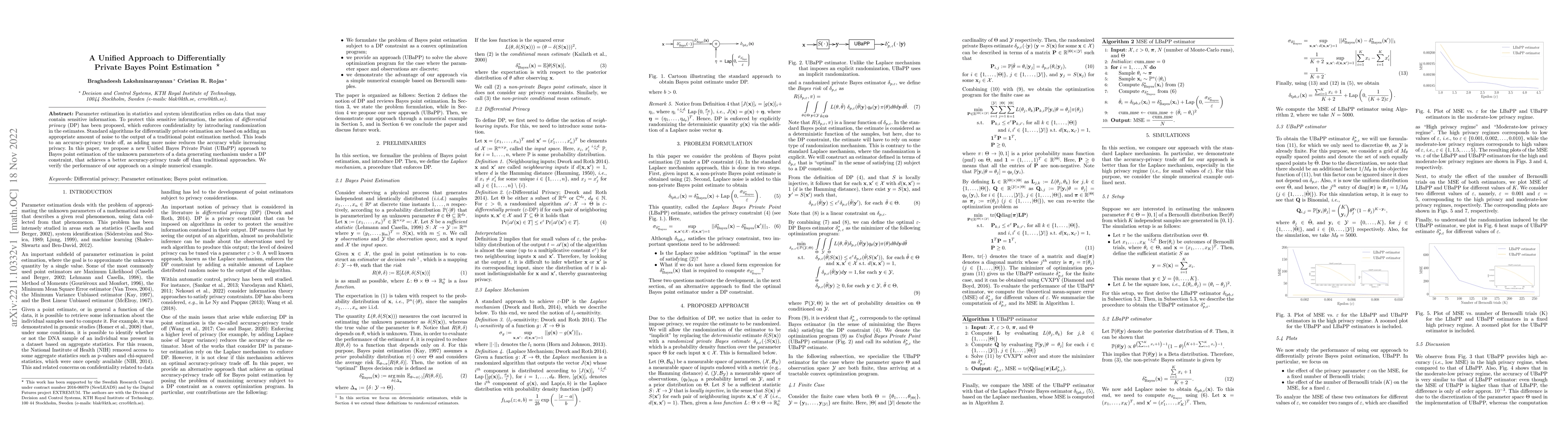 Thumbnail for A Unified Approach to Differentially Private Bayes Point Estimation