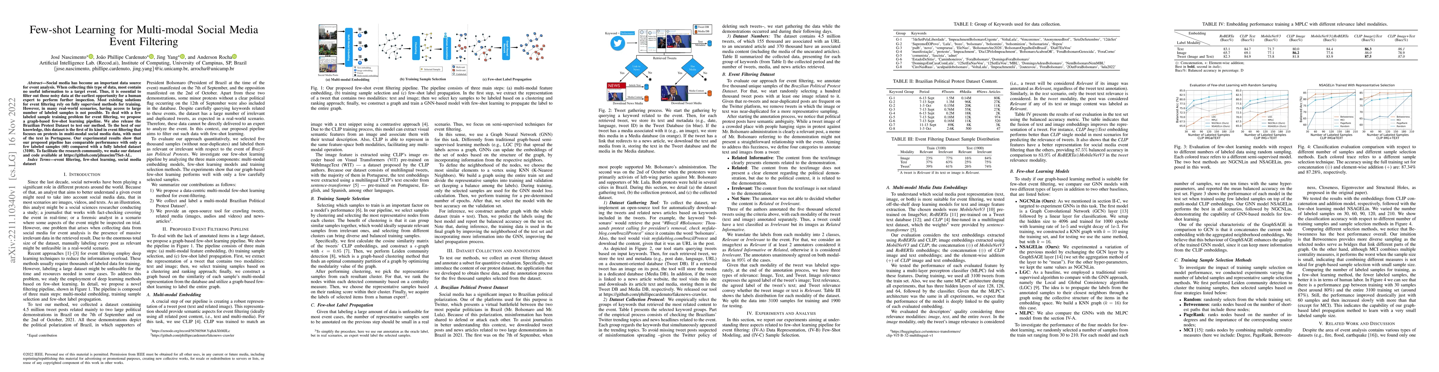 Thumbnail for Few-shot Learning for Multi-modal Social Media Event Filtering