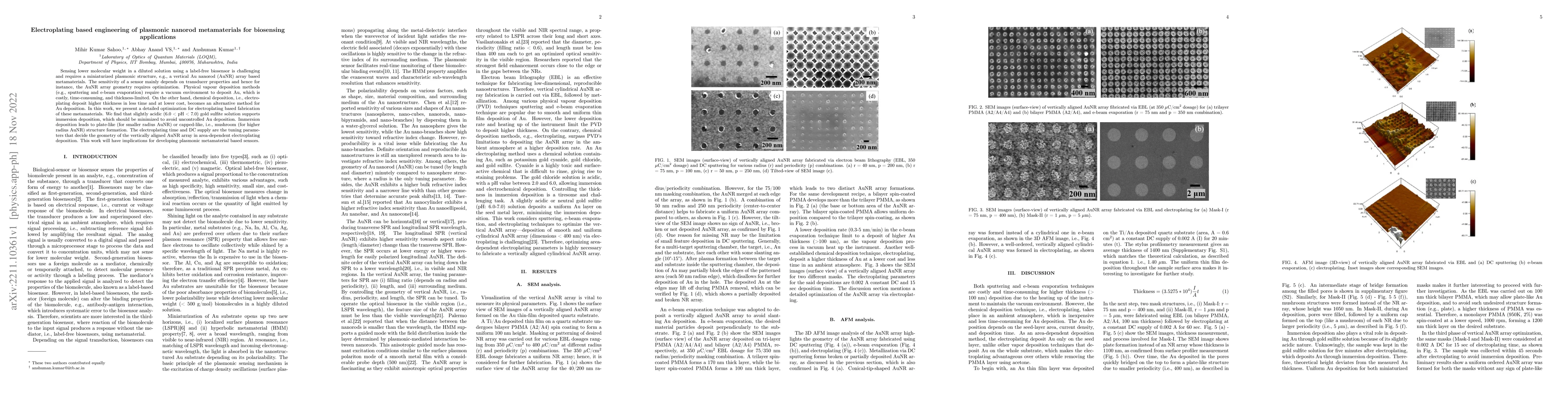 Thumbnail for Electroplating based engineering of plasmonic nanorod metamaterials for
  biosensing applications