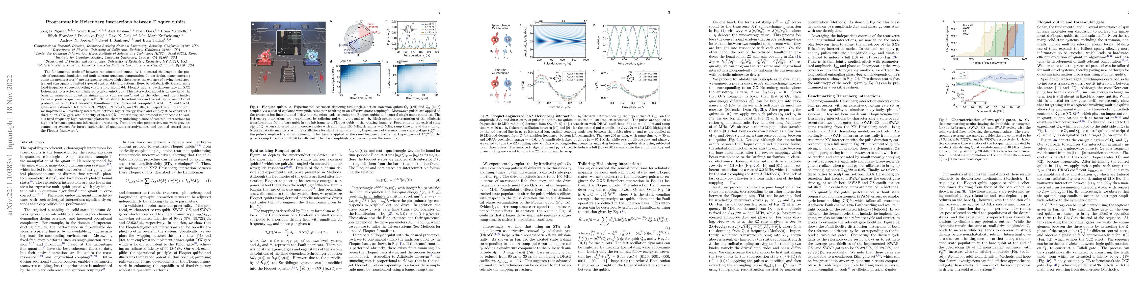 Thumbnail for Programmable Heisenberg interactions between Floquet qubits