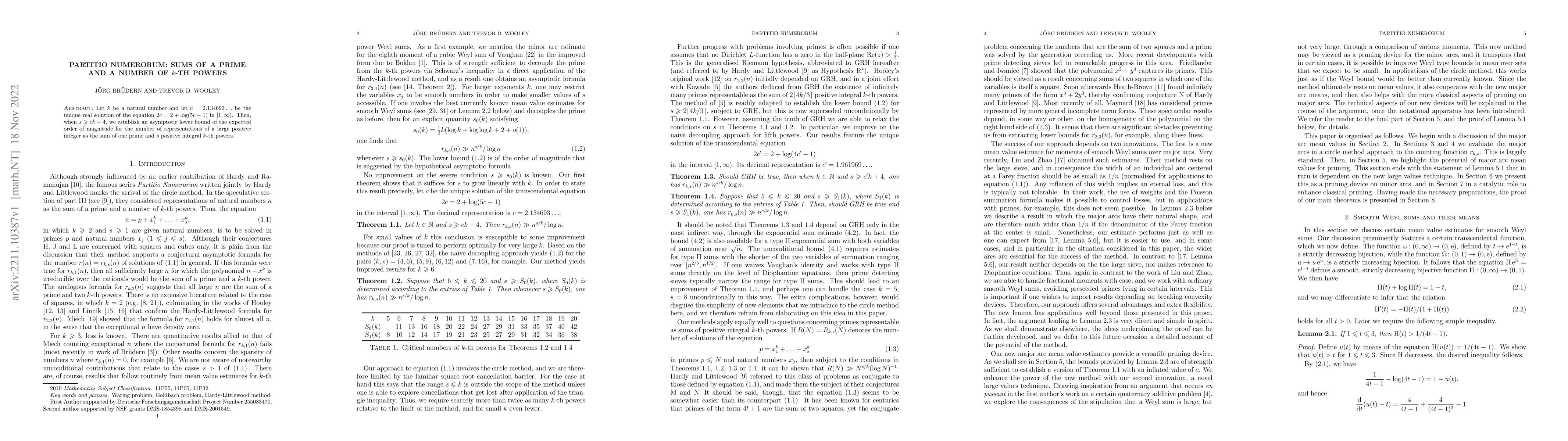 Thumbnail for Partitio Numerorum: sums of a prime and a number of $k$-th powers