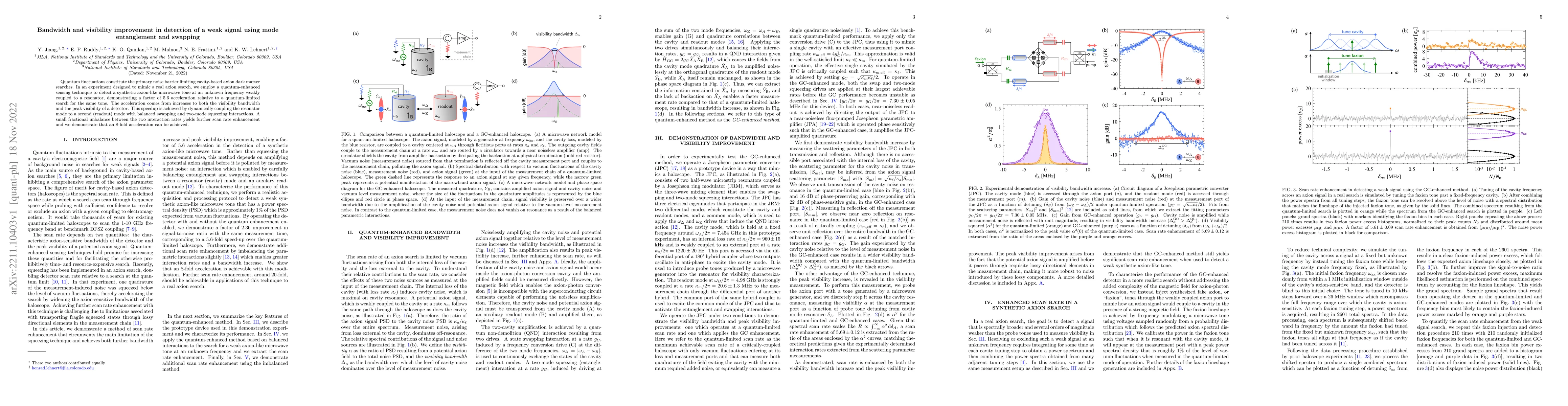 Thumbnail for Bandwidth and visibility improvement in detection of a weak signal using
  mode entanglement and swapping