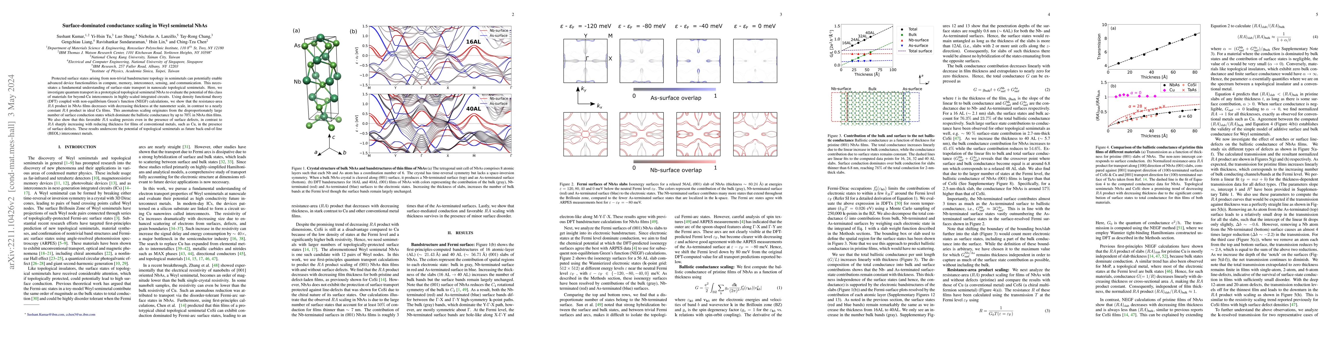Thumbnail for Surface-dominated conductance scaling in Weyl semimetal NbAs
