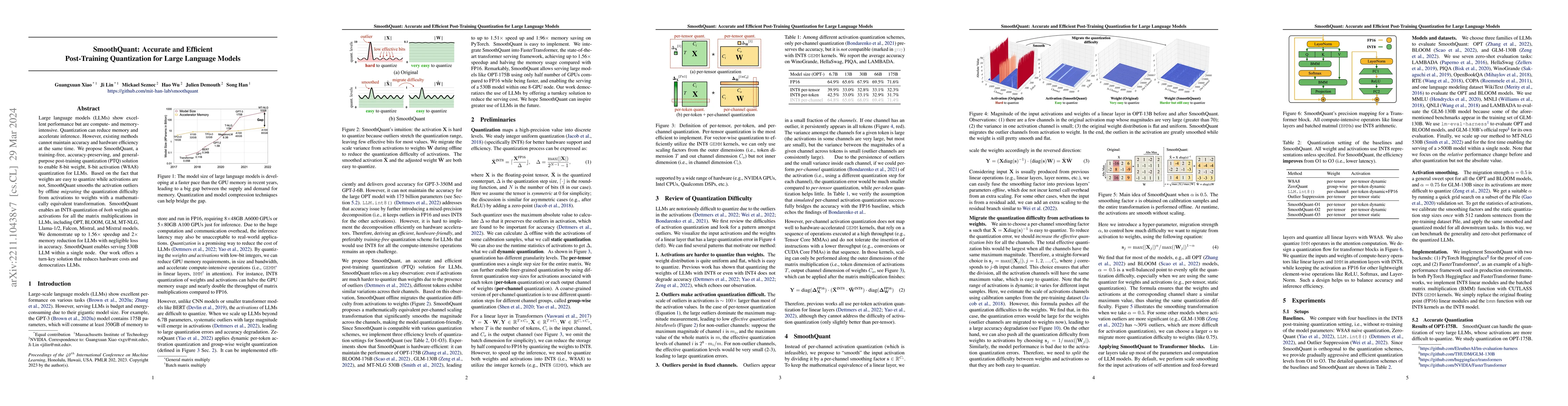 Thumbnail for SmoothQuant: Accurate and Efficient Post-Training Quantization for Large
  Language Models