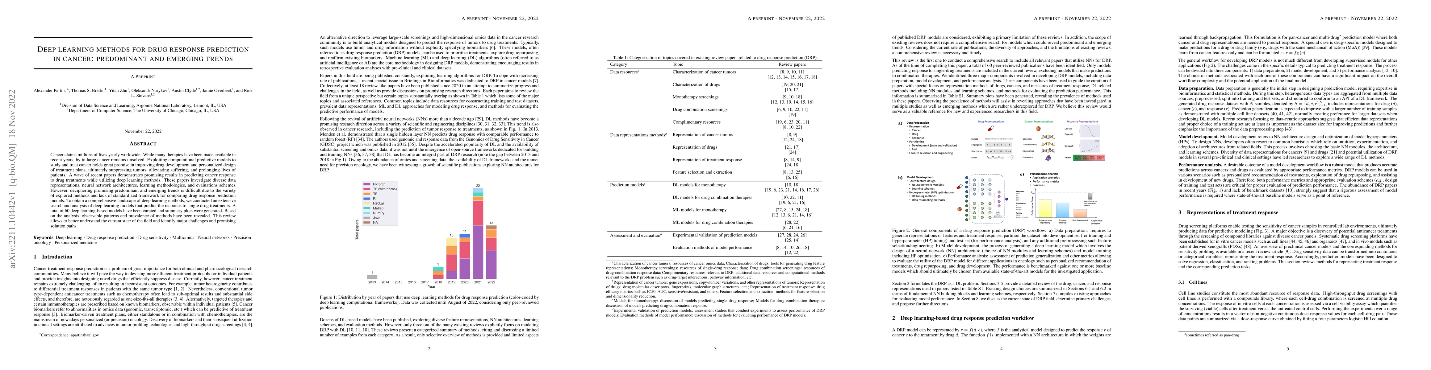 Thumbnail for Deep learning methods for drug response prediction in cancer:
  predominant and emerging trends