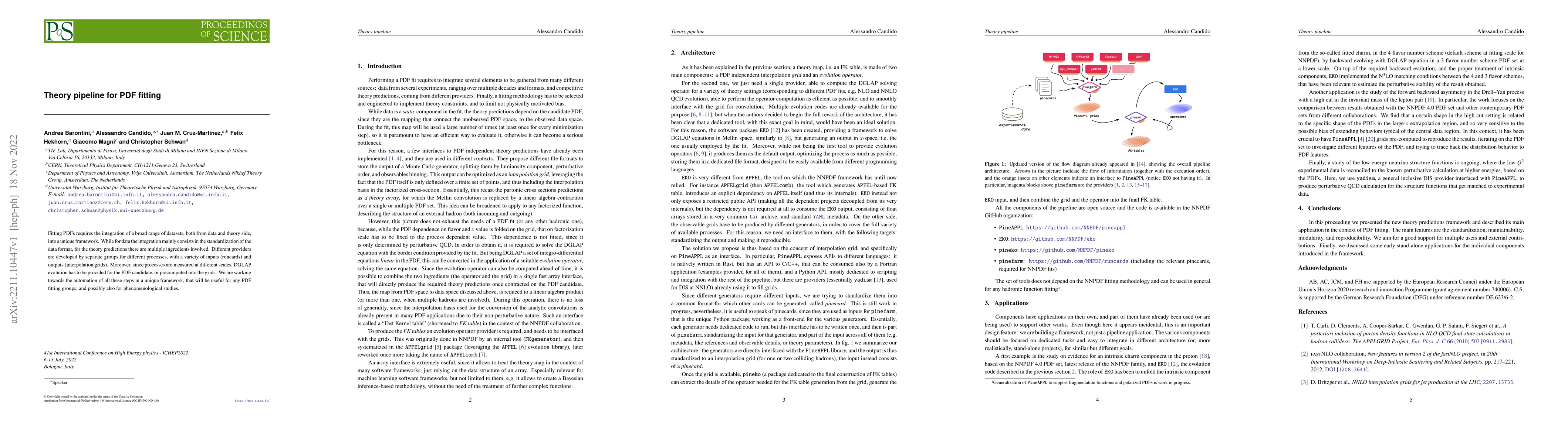 Thumbnail for Theory pipeline for PDF fitting