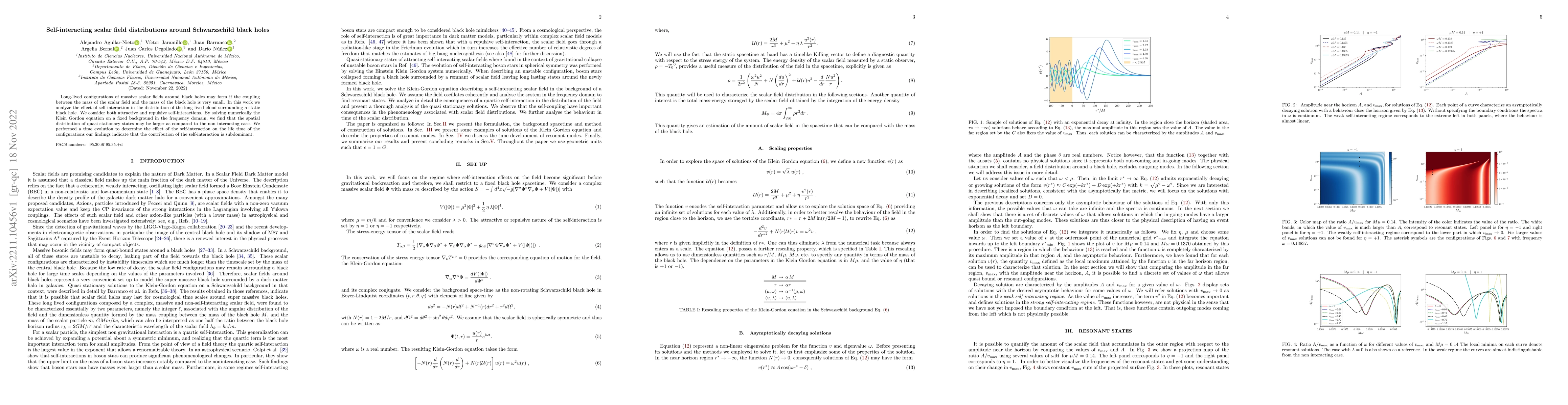 Thumbnail for Self-interacting scalar field distributions around Schwarzschild black
  holes