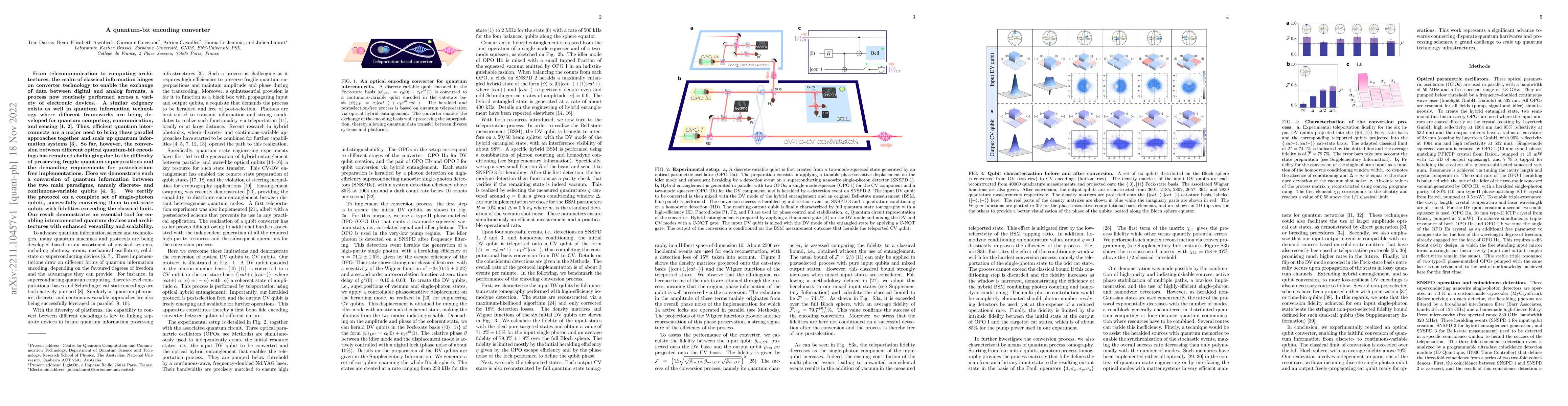 Thumbnail for A quantum-bit encoding converter