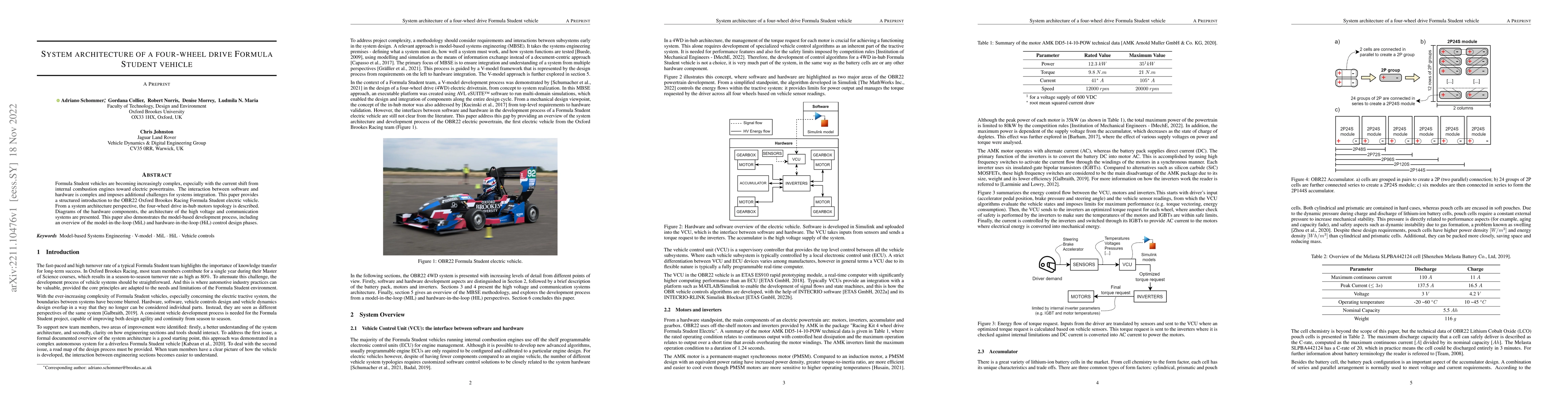Thumbnail for System architecture of a four-wheel drive Formula Student vehicle