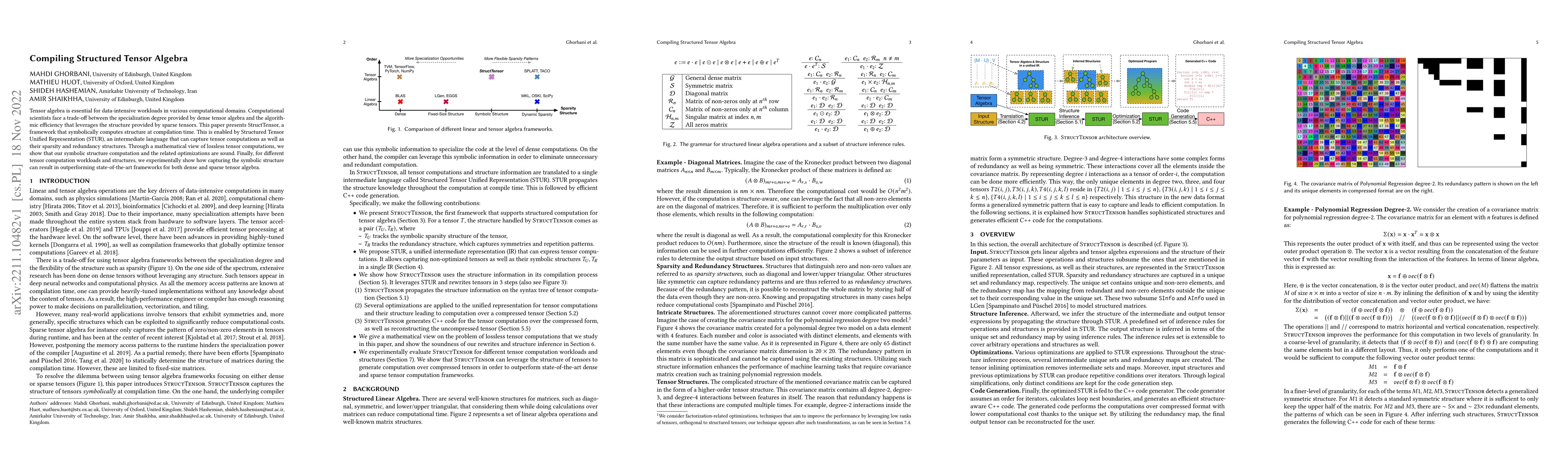 Thumbnail for Compiling Structured Tensor Algebra