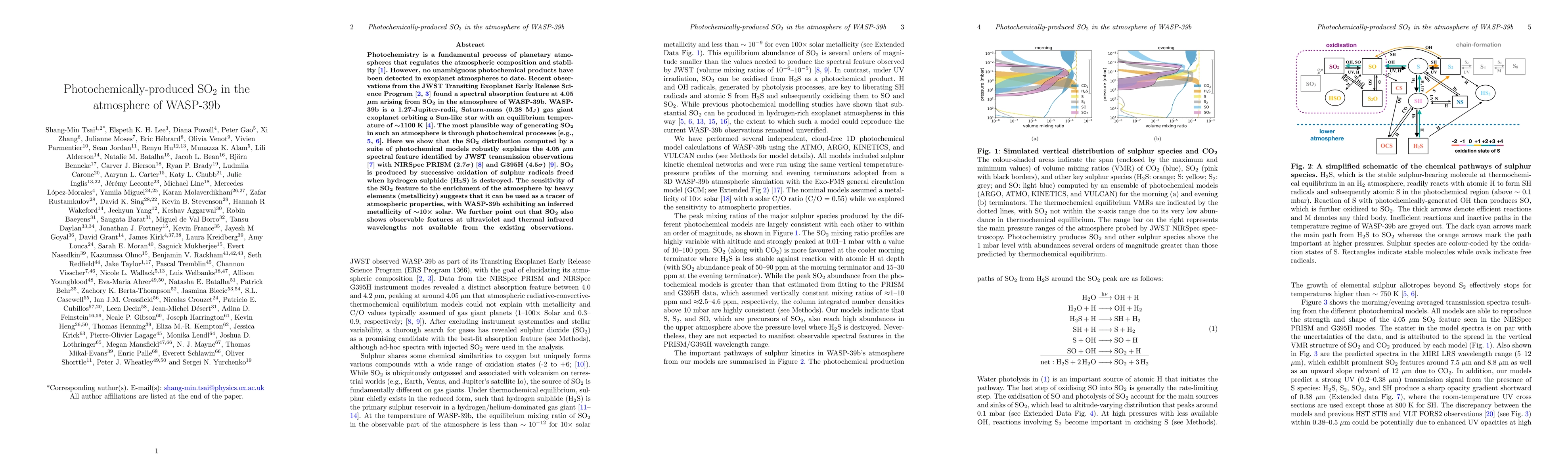Thumbnail for Photochemically-produced SO$_2$ in the atmosphere of WASP-39b