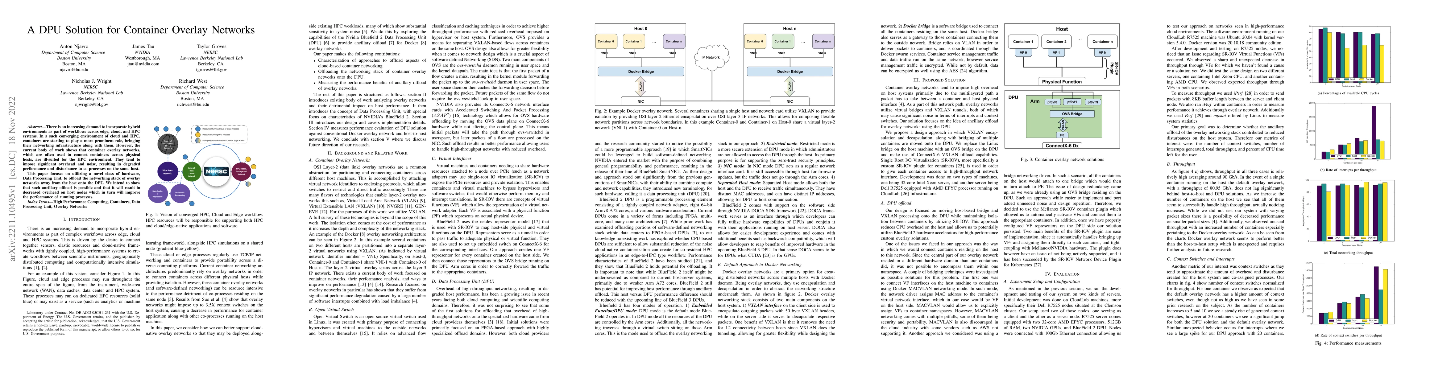 Thumbnail for A DPU Solution for Container Overlay Networks
