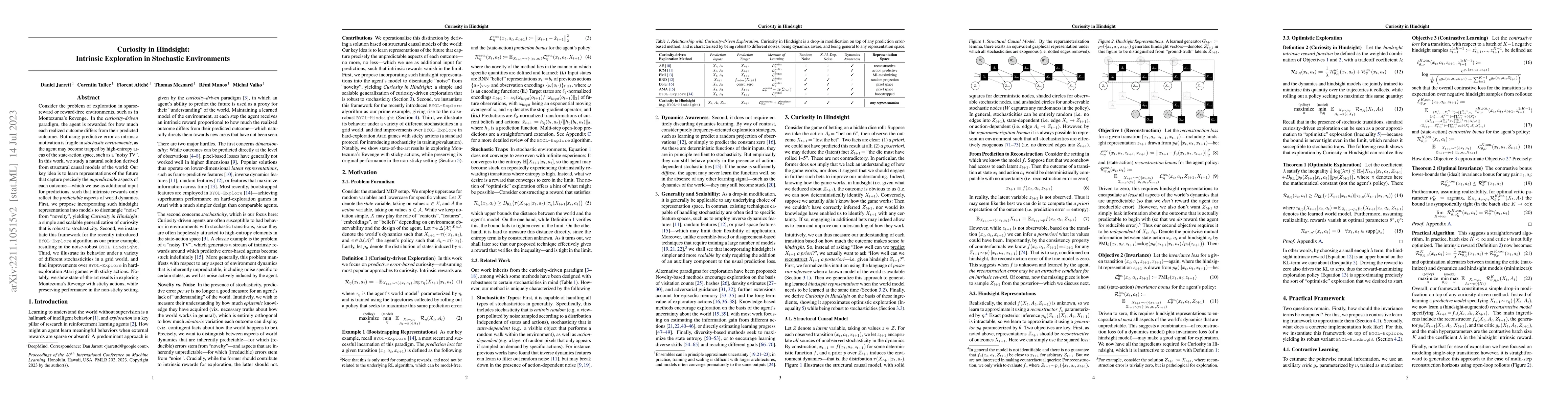Thumbnail for Curiosity in Hindsight: Intrinsic Exploration in Stochastic Environments