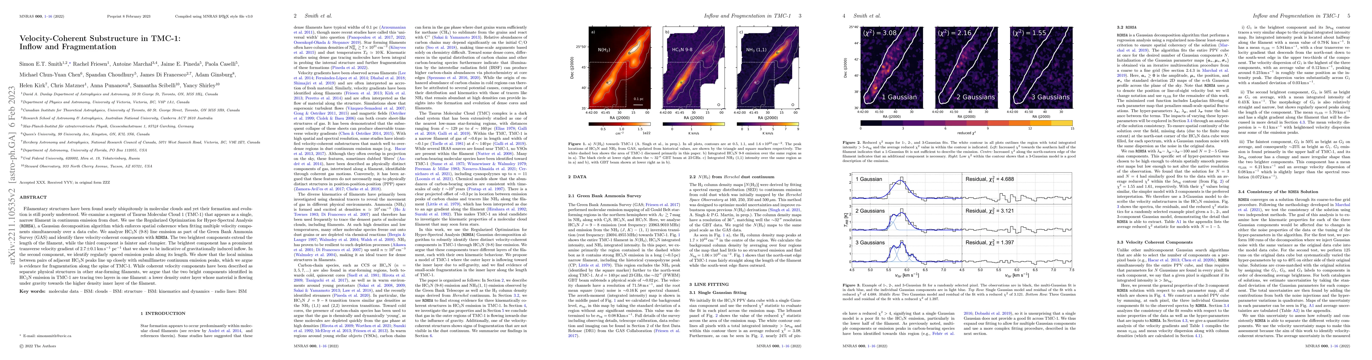 Thumbnail for Velocity-Coherent Substructure in TMC-1: Inflow and Fragmentation