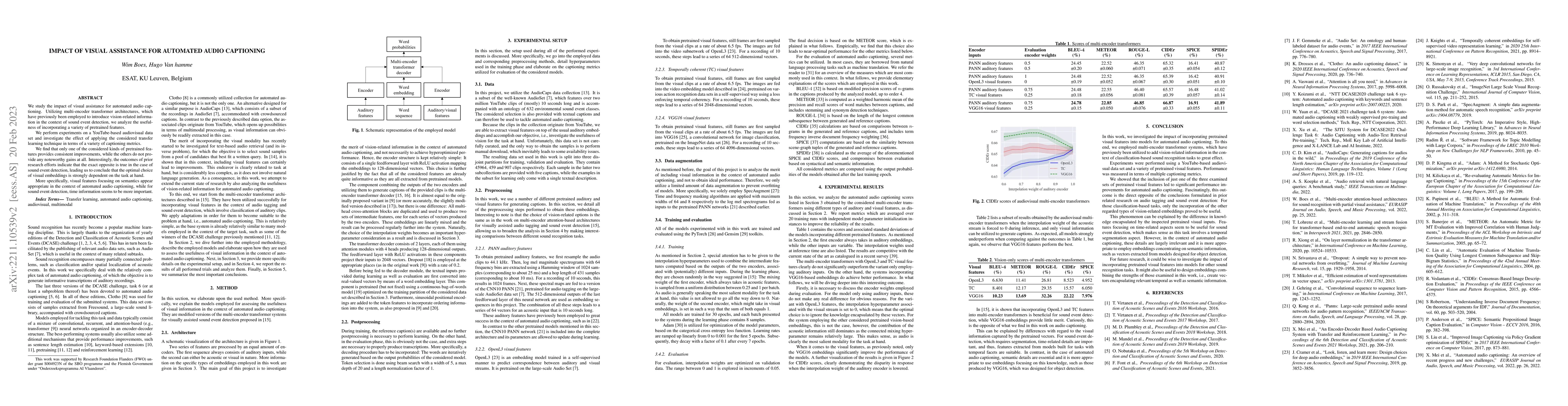 Thumbnail for Impact of visual assistance for automated audio captioning