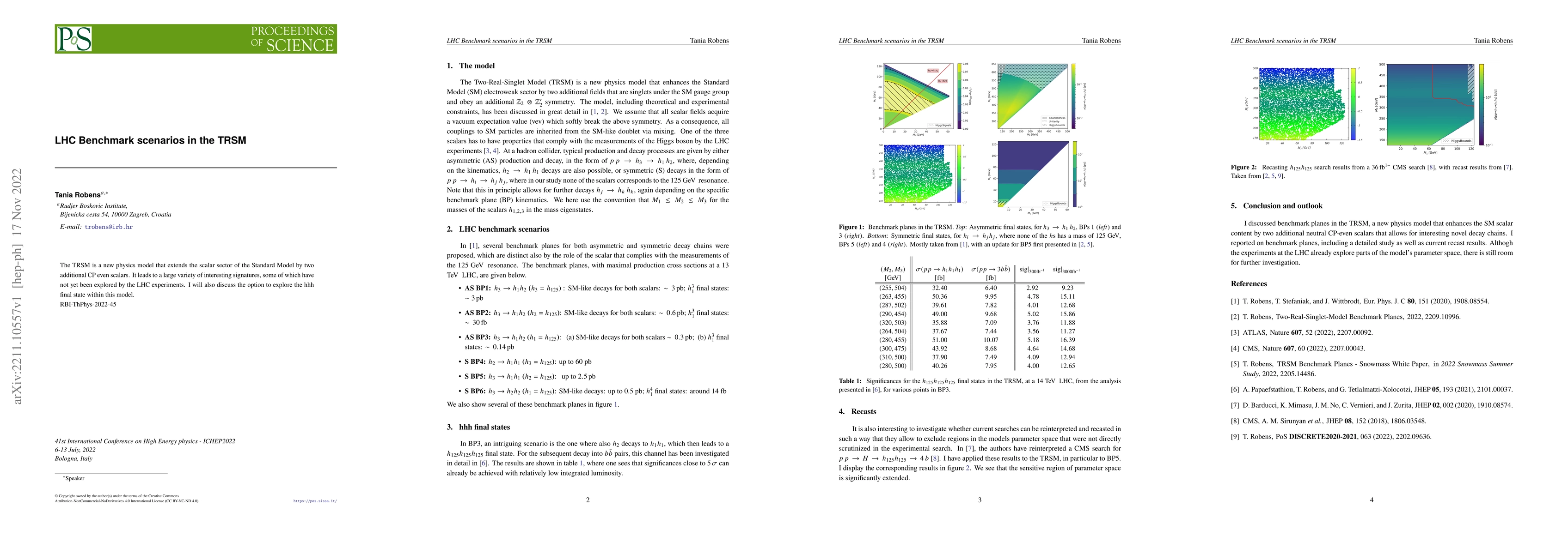Thumbnail for LHC Benchmark scenarios in the TRSM