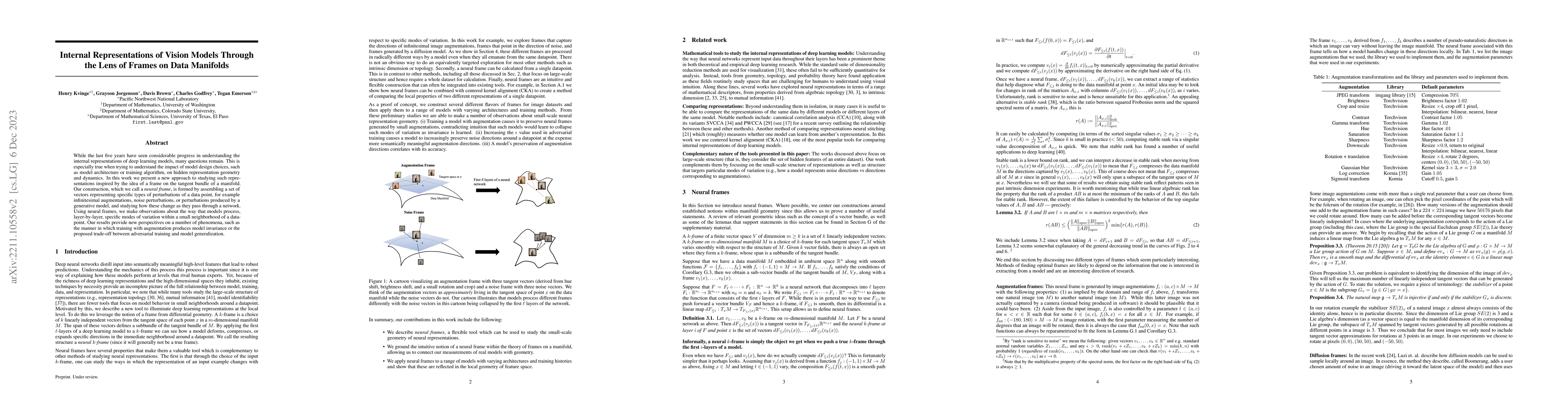 Thumbnail for Internal Representations of Vision Models Through the Lens of Frames on
  Data Manifolds