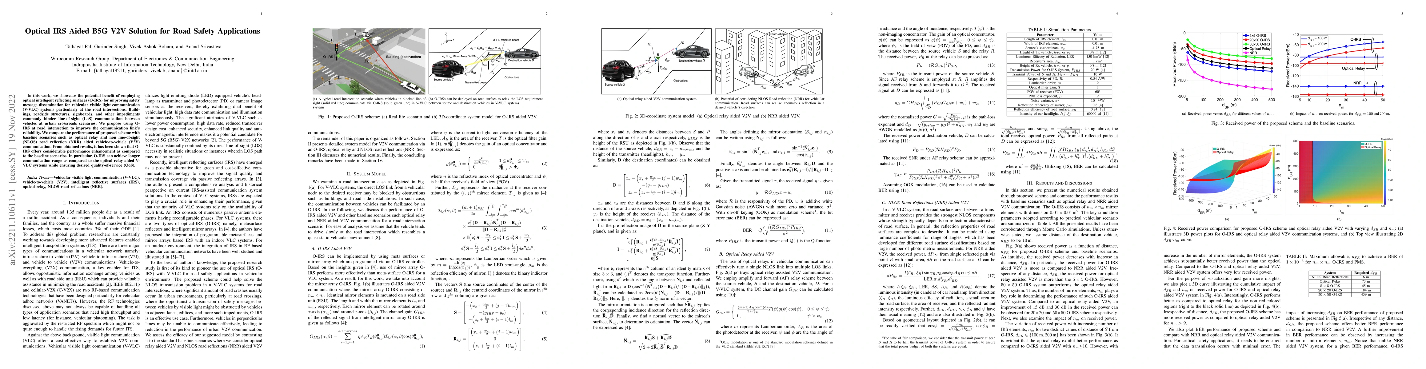 Thumbnail for Optical IRS Aided B5G V2V Solution for Road Safety Applications