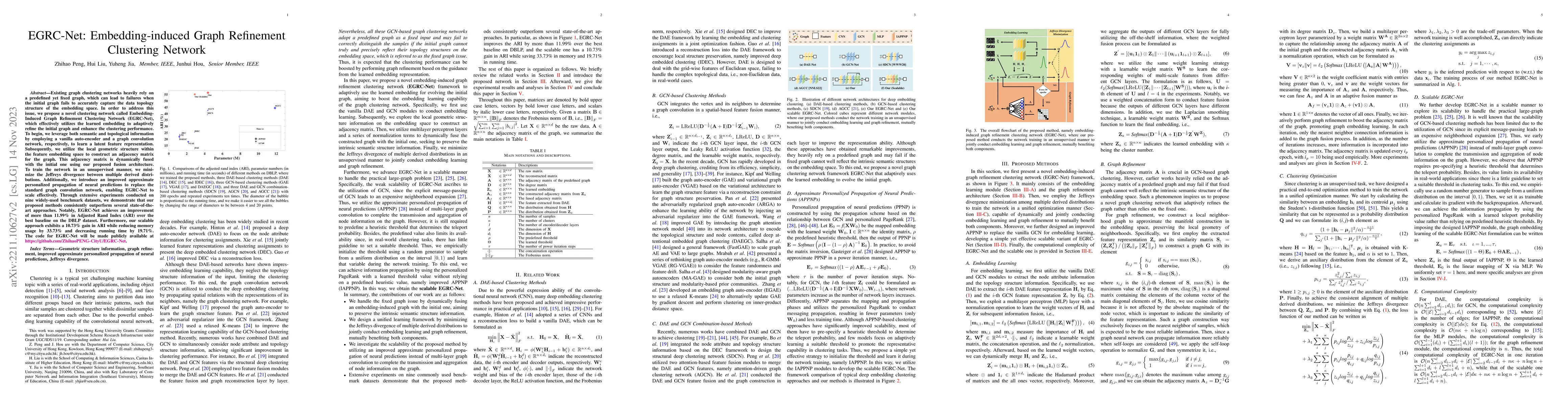 Thumbnail for EGRC-Net: Embedding-induced Graph Refinement Clustering Network