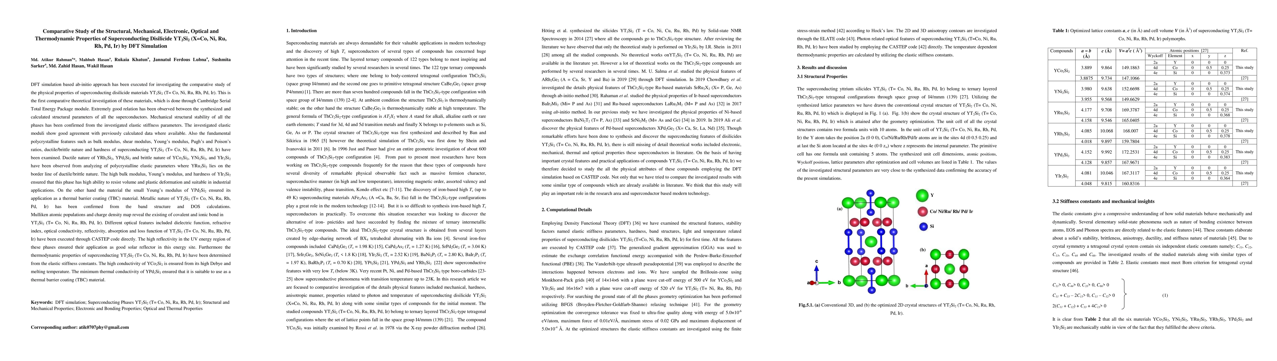 Thumbnail for Comparative Study of the Structural, Mechanical, Electronic, Optical and
  Thermodynamic Properties of Superconducting Disilicide YT$_2$Si$_2$ (X=Co,
  Ni, Ru, Rh, Pd, Ir) by DFT Simulation