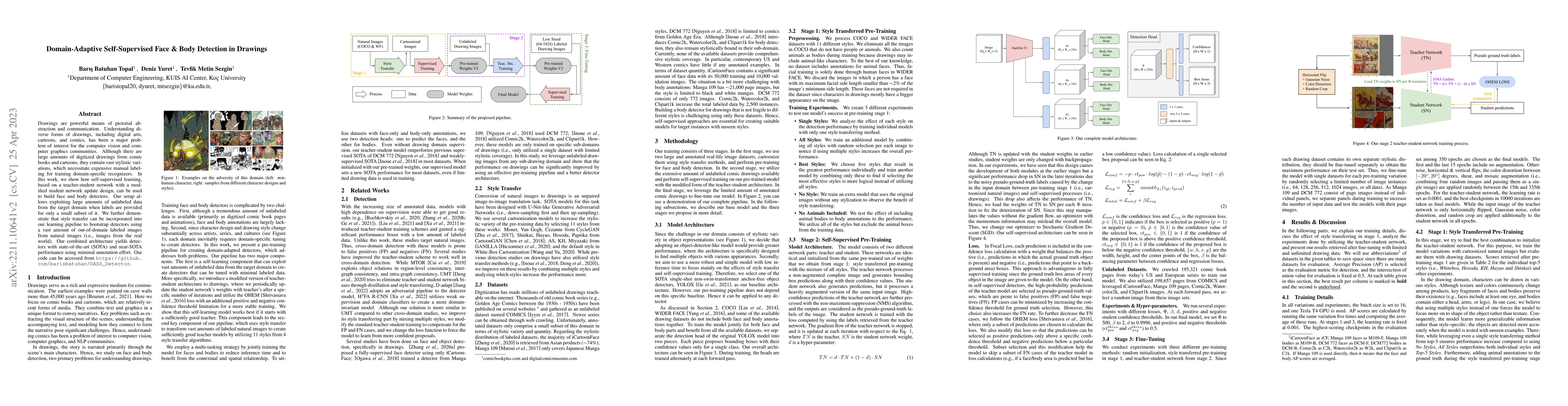 Thumbnail for Domain-Adaptive Self-Supervised Pre-Training for Face & Body Detection
  in Drawings